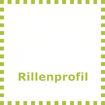 Rillenprofil