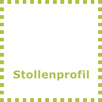 Stollenprofil